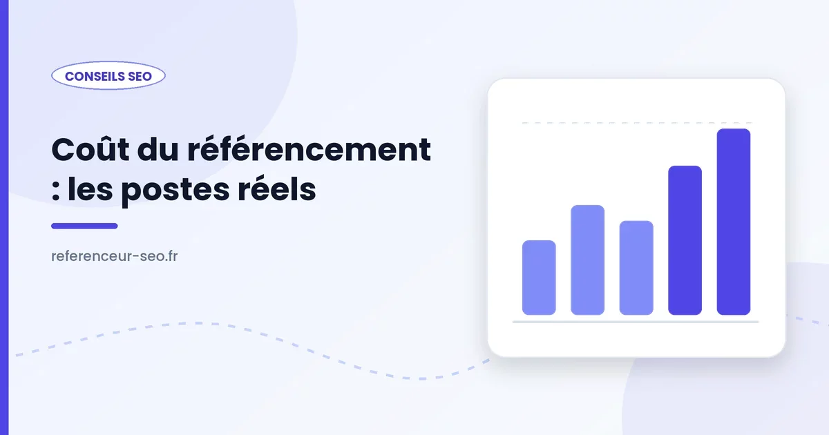 Coût du référencement naturel, répartition des postes de dépense